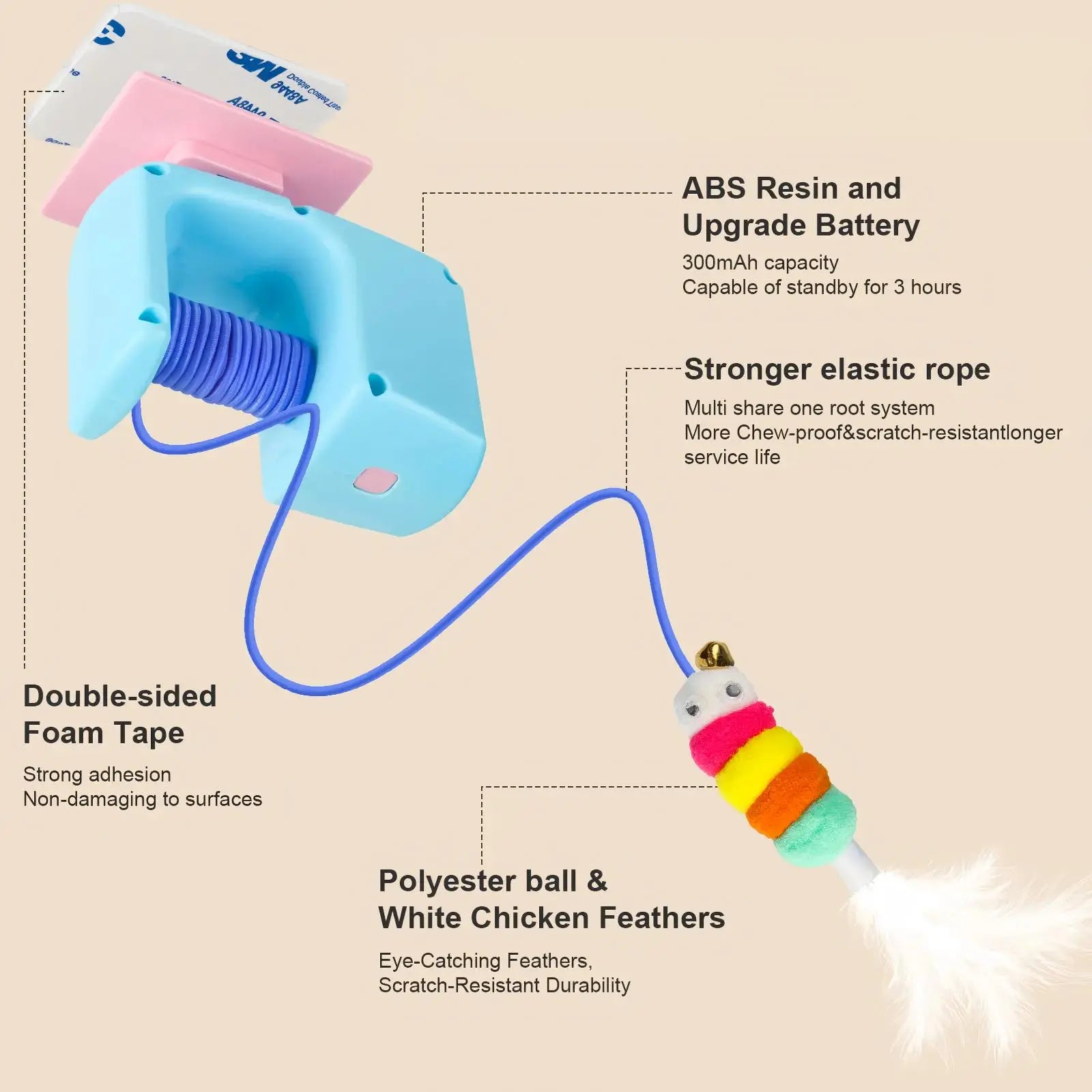 Automatic Hanging Door Cat Toy, USB Rechargeable Interactive Cat Teaser for Indoor Cats | Ateliove