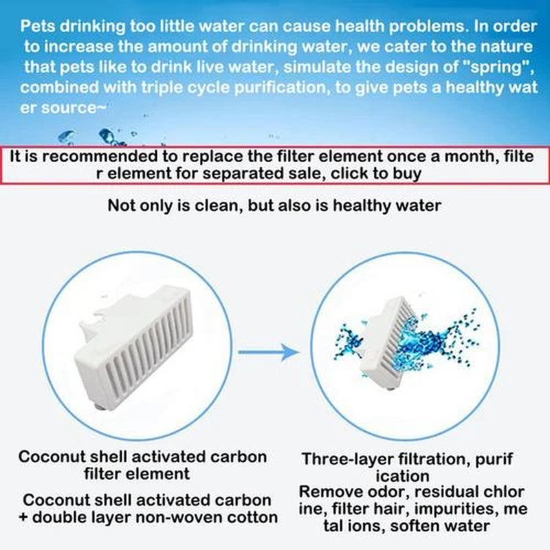 Premium Swan Cat Water Fountain | Automatic Water Dispenser for Cats | Ateliove