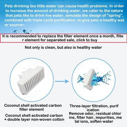 Premium Swan Cat Water Fountain | Automatic Water Dispenser for Cats | Ateliove