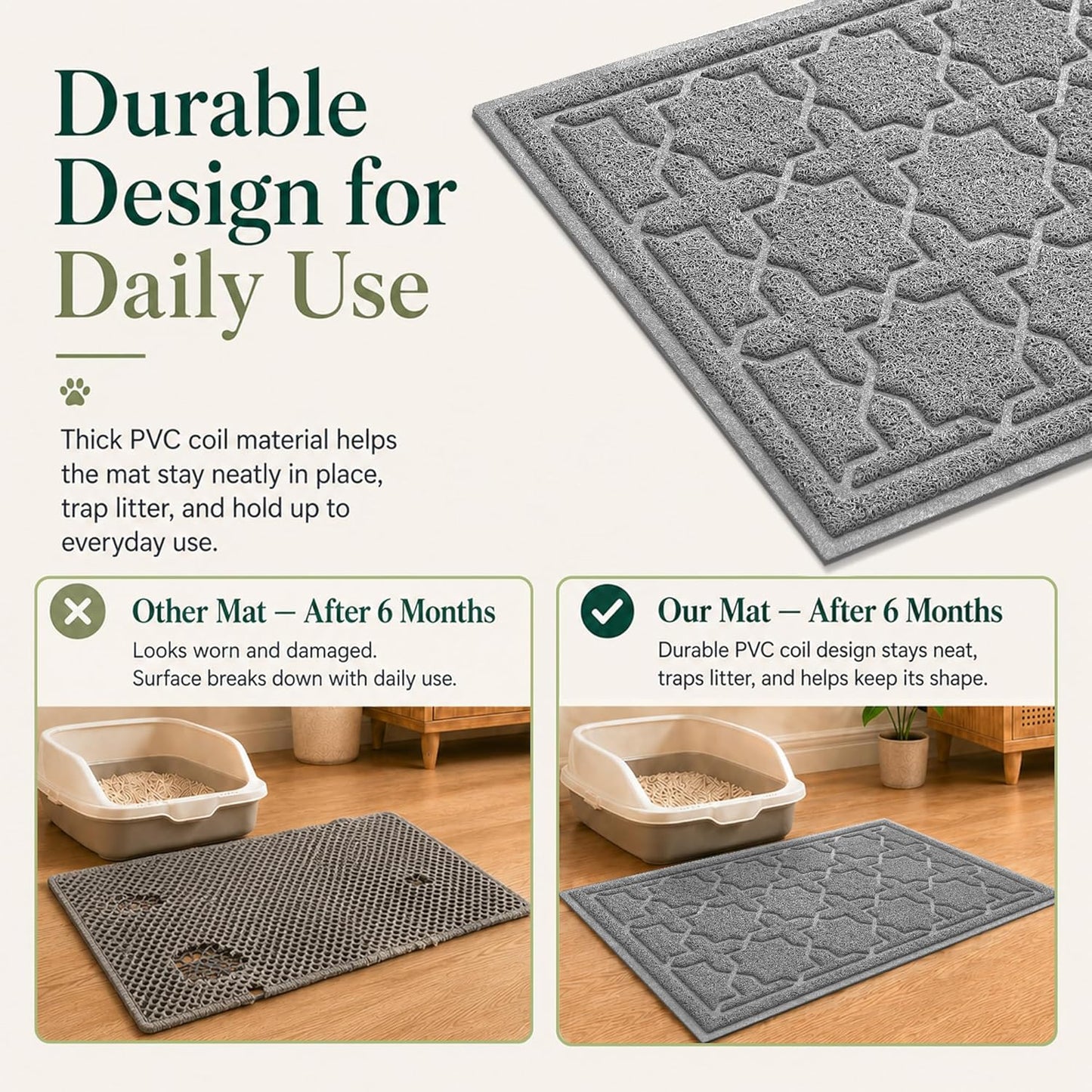 Waterproof Cat Litter Mat for Indoor Cats | Easy Clean Trapping Mat | Ateliove